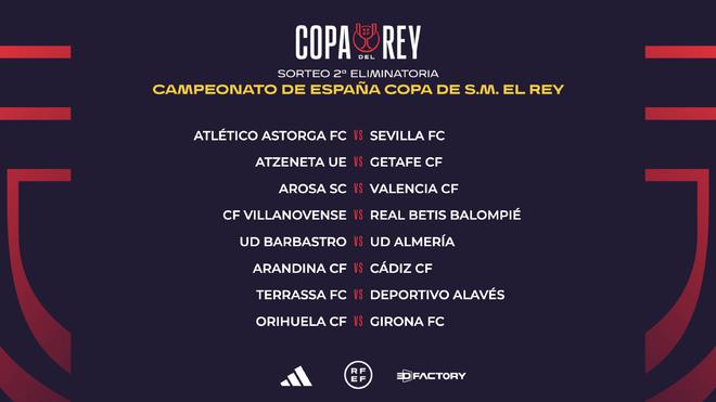 体育评分中 体育评分中